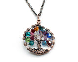 Copper Family Tree of Life